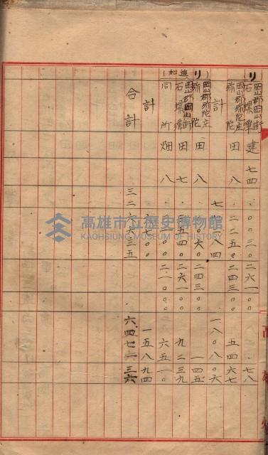 高臨營第一號ノ內三第（1）號
高臨營第一號ノ內九第（1）號
（施機第一九一、零一二番電）藏品圖，第178張