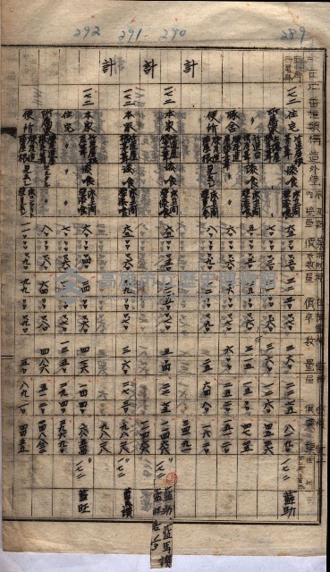 馬臨營第七二號ノ內第一三○號藏品圖，第178張