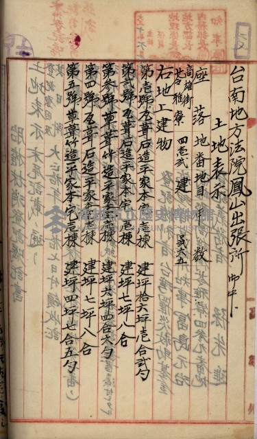 州財產－罹災救助基金所屬地ニ関スル登記原議書
（罹災救助－二十之五）藏品圖，第179張