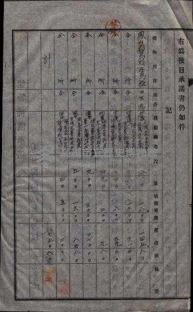 高雄工業用水道用地建物移轉承諾書
（買收關係－卅八之十五）藏品圖，第178張