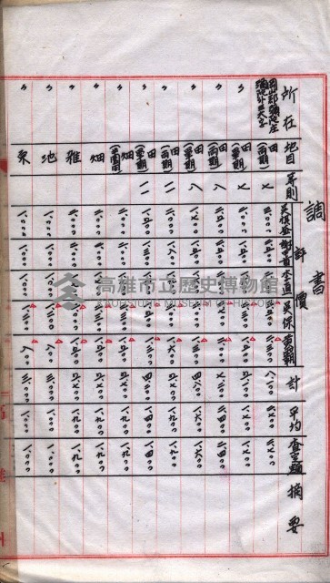 會計檢察院關係書類藏品圖，第177張