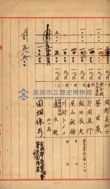 金錢關係書類綴－土地利用協會（雜出）藏品圖，第179張