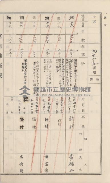 美濃庄官租地臺帳（二冊之內第二號）藏品圖，第178張