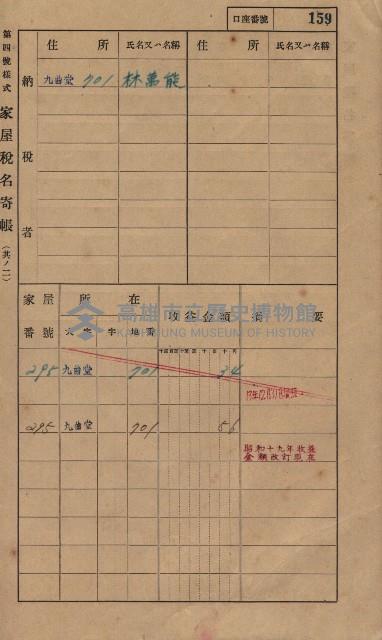 高雄州鳳山郡大樹庄九曲堂家屋稅名寄帳
（二冊之內第一號）藏品圖，第178張