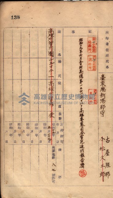 秘密地圖所持有者名簿（高雄州）藏品圖，第178張