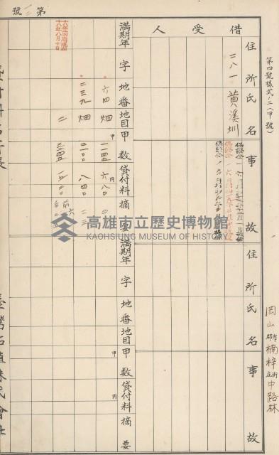 臺灣拓殖株式會社燕巢貸付料名寄帳藏品圖，第178張