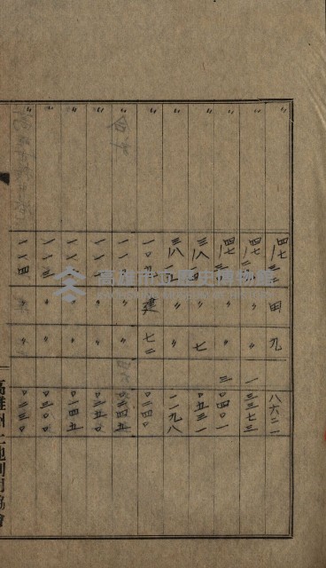 高雄州土地利用協會書類綴
（海軍用地使用許可關係）藏品圖，第179張