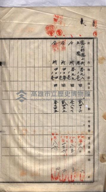 林德宮、五塊厝登記濟證綴
（林德官、五塊厝關係－九之三）藏品圖，第78張