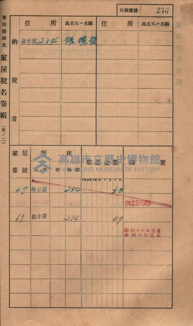高雄州鳳山郡大樹庄無水寮家屋稅名寄帳
（二冊之內第二號）藏品圖，第78張