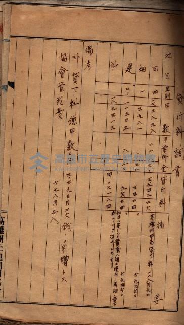 土地利用協會貸付綴
（高雄市小港庄關係）藏品圖，第77張