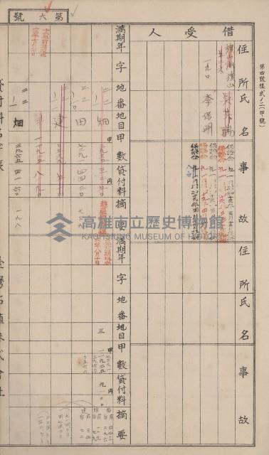 冊之內第○號
高雄州旗山郡旗山街貸付料名寄帳
臺灣拓殖株式會社藏品圖，第78張
