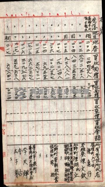 高雄川第四號運河開鑿工事用地買收徵印狀況調藏品圖，第78張