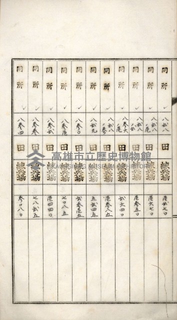 鳳山機場藏品圖，第78張