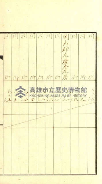 策源地追加買收書類藏品圖，第78張
