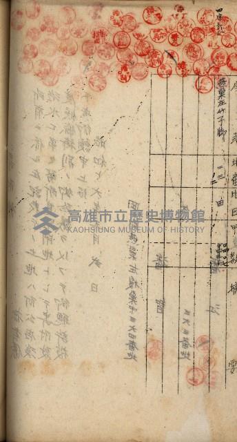 阿公店溪治水工事用地道路寄附願綴藏品圖，第78張