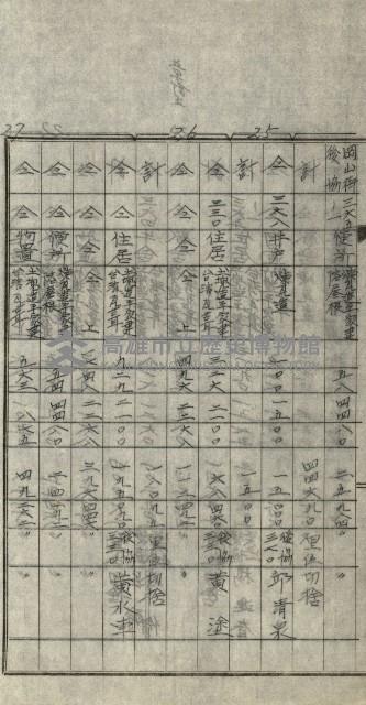 修理工廠擴張（岡山）藏品圖，第78張