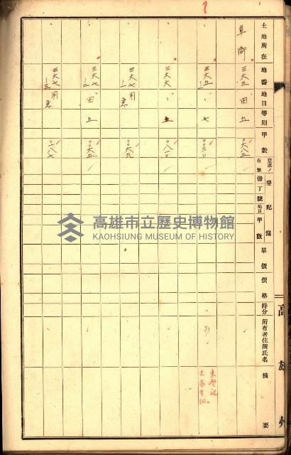 草衙重工業用地一筆限調書
（買收關係－卅八之七）藏品圖，第78張