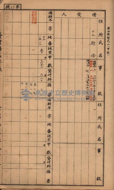 臺灣拓殖株式會社彌陀貸付料名寄帳藏品圖，第77張