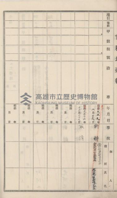 杉林庄官租地臺帳（二冊之內第二號）藏品圖，第78張