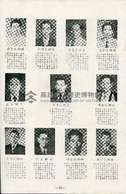 《台灣省首屆議壇暨基層政治概錄》藏品圖，第77張