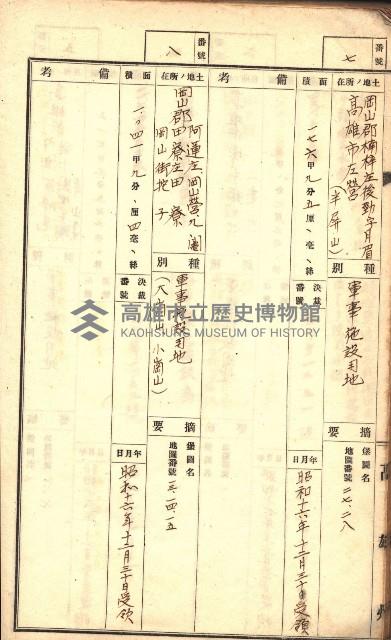 官有特種林野臺帳（高雄州）藏品圖，第78張