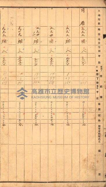 半屏山（追加－登記完了）藏品圖，第78張