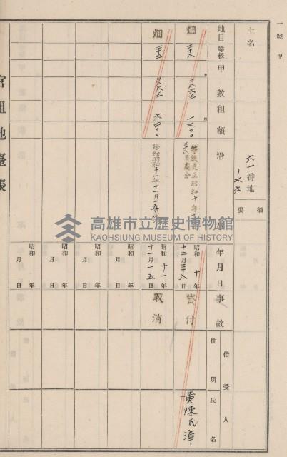 旗山街官租地臺帳（二冊之內第二號）藏品圖，第78張