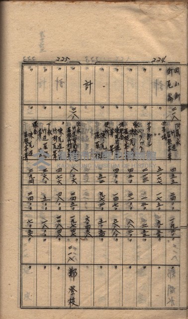 馬臨營第七二號ノ內第一三○號藏品圖，第78張