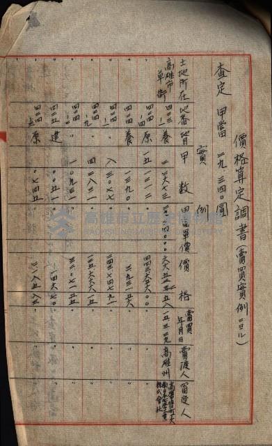 州有地賣拂許可綴（日本石油製油工場敷地）藏品圖，第77張