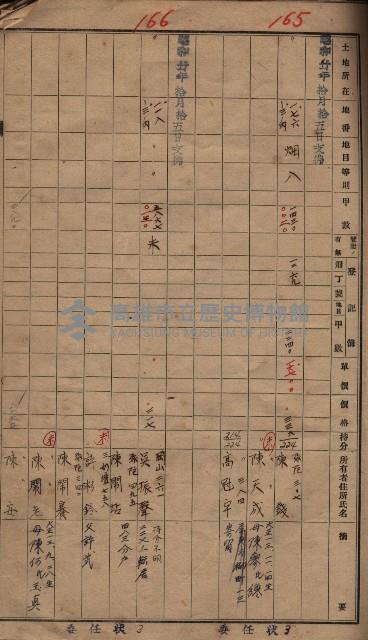 馬臨營一號ノ內三第（1）號
－第一號ノ內九第（1）號藏品圖，第78張