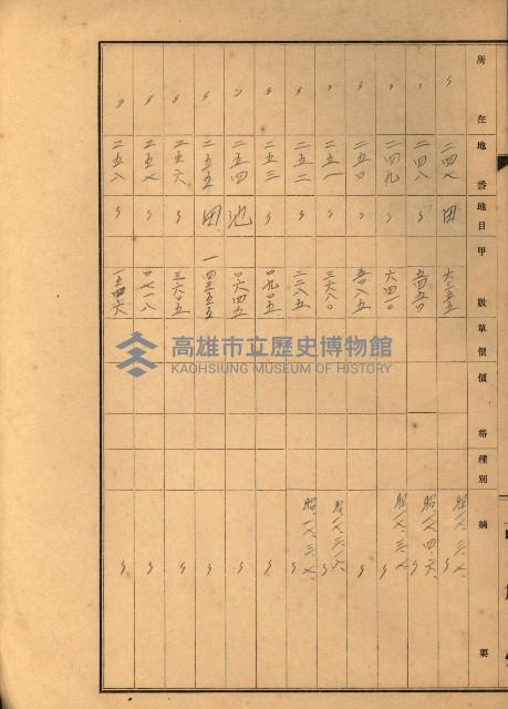 台灣製糖貸下地藏品圖，第78張