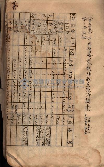 參考資料藏品圖，第78張