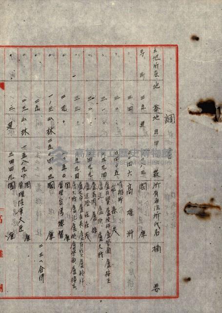 策源地第三回追加（左營海軍土地買收）藏品圖，第78張