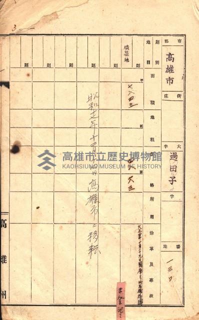 州有土地臺帳（高雄市三ノ三）藏品圖，第78張