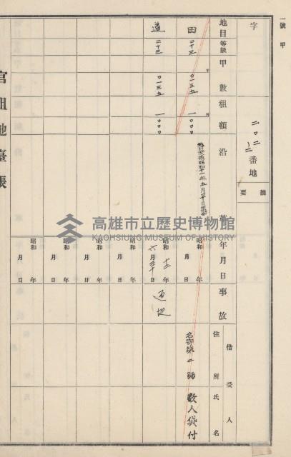 燕巢庄官租地臺帳（十六冊之內第三號）藏品圖，第78張