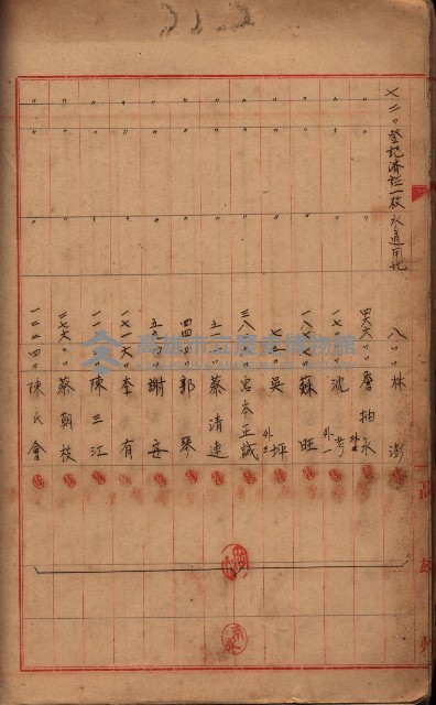 登記濟證送付簿－地理系（海軍關係）藏品圖，第78張
