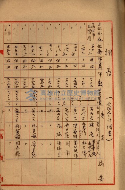 高雄工業用水道新設計畫概要藏品圖，第78張