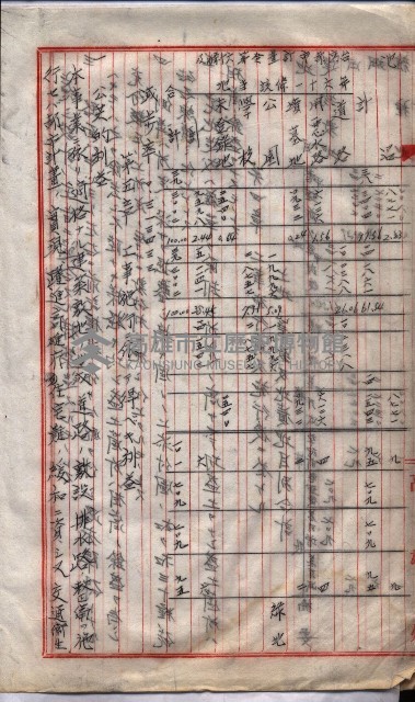 林德官土地區劃整理關係
（林德官、五塊厝關係－九之九）藏品圖，第82張