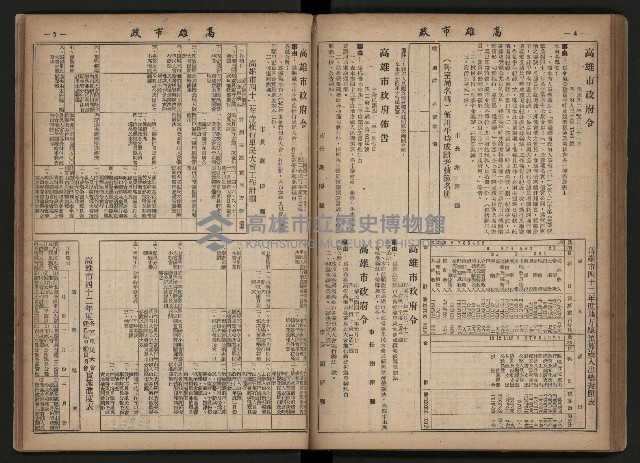 《高雄市政合訂本第三冊（50期-75期）》藏品圖，第77張
