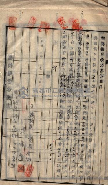 高雄工業用水道用地建物移轉承諾書
（買收關係－卅八之十五）藏品圖，第78張