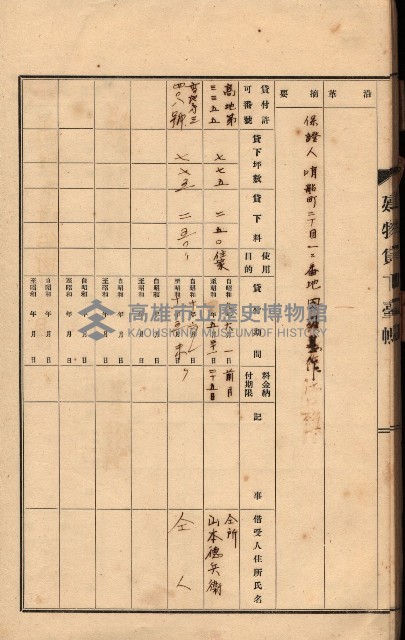 州所屬建物貸下臺帳（高雄州）藏品圖，第78張