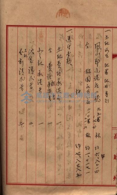 馬臨營第七五號藏品圖，第78張