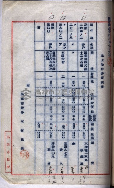 高臨營第五號A1號用地買收
（左營、右冲）藏品圖，第78張