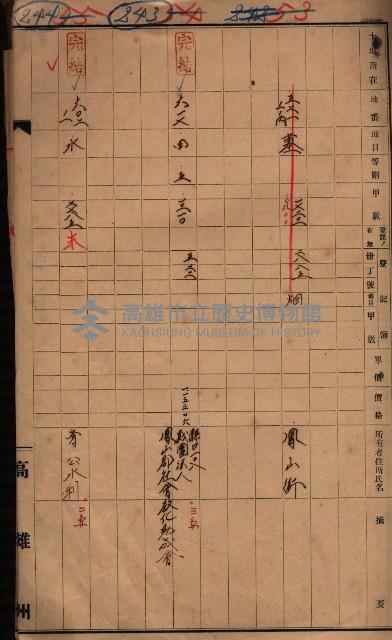 林德官、五塊厝宿舍用地買收調書
追加買收－州有財產
（林德官、五塊厝關係－九之一）藏品圖，第78張