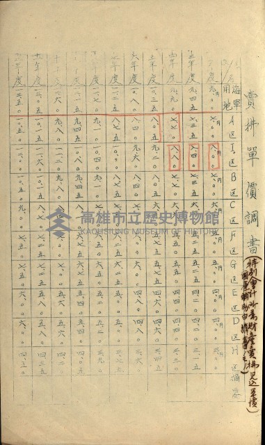 州有地賣拂綴－一般會計所屬
（重工業用地十二之六）藏品圖，第78張