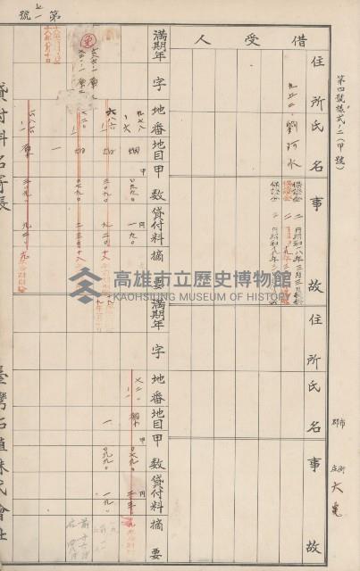 臺灣拓殖株式會社六龜貸付料名寄帳藏品圖，第78張