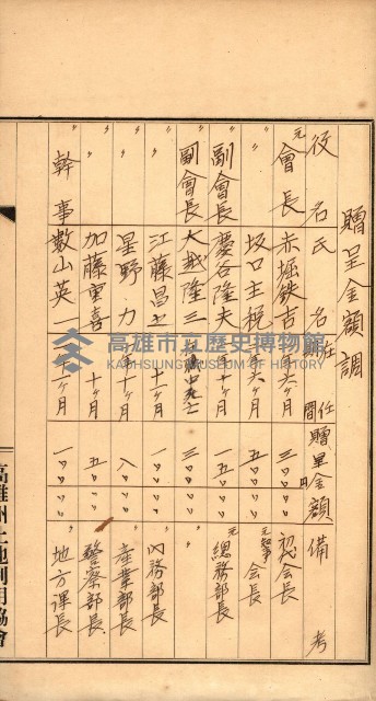 金錢關係書類綴－土地利用協會（雜出）藏品圖，第78張