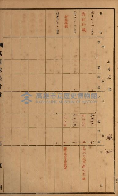 無租地集計簿（林園鄉）藏品圖，第78張