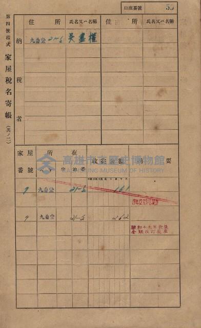 高雄州鳳山郡大樹庄九曲堂家屋稅名寄帳
（二冊之內第一號）藏品圖，第78張