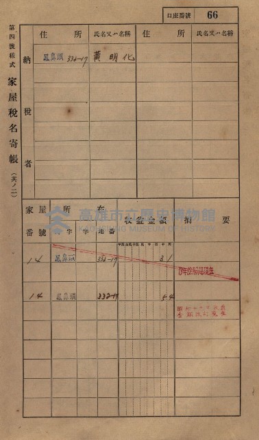 高雄州鳳山郡小港庄鳳鼻頭家屋稅名寄帳
（一冊之內第一號）藏品圖，第78張